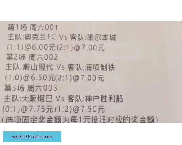 今日足球竞猜比分深度解析热门赛事胜负与进球数精准预测指南全面